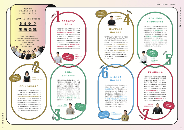 木更津 記念誌 20ページ、21ページ 